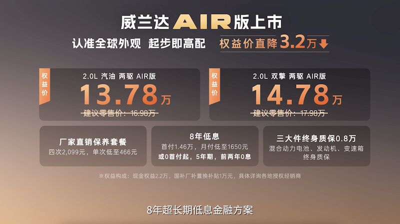  入门即满配 威兰达AIR版上市 13.78万元起 新闻 入门即满配 威兰达AIR版上市 13.78万元起 新闻 入门即满配 威兰达AIR版上市 13.78万元起 新闻 入门即满配 威兰达AIR版上市 13.78万元起 新闻