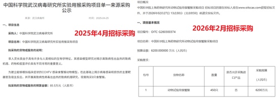  昭衍新药减持风波：顾氏家族清仓，医药板块何去何从？ 股票财经 昭衍新药减持风波：顾氏家族清仓，医药板块何去何从？ 股票财经