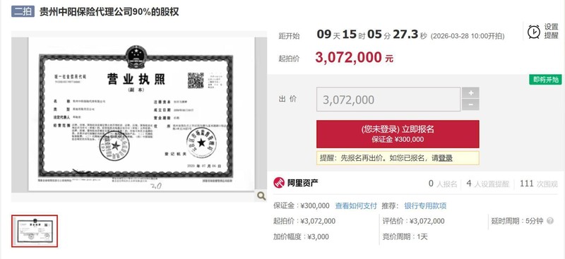 保险中介股权司法拍卖遇冷;围观踊跃却无人出手,三家公司牌照价值显著下滑。 新闻 保险中介股权司法拍卖遇冷;围观踊跃却无人出手,三家公司牌照价值显著下滑。 新闻 保险中介股权司法拍卖遇冷;围观踊跃却无人出手,三家公司牌照价值显著下滑。 新闻