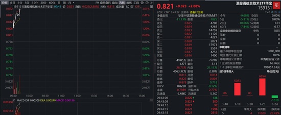 中东局势缓和了吗？港股硬科技迎来反弹契机 股票财经