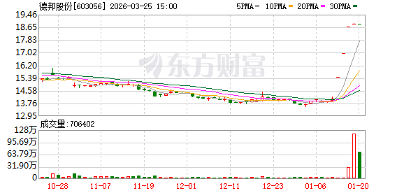  深层解析：主动退市背后的资本逻辑与操作指南 股票财经 深层解析：主动退市背后的资本逻辑与操作指南 股票财经 深层解析：主动退市背后的资本逻辑与操作指南 股票财经