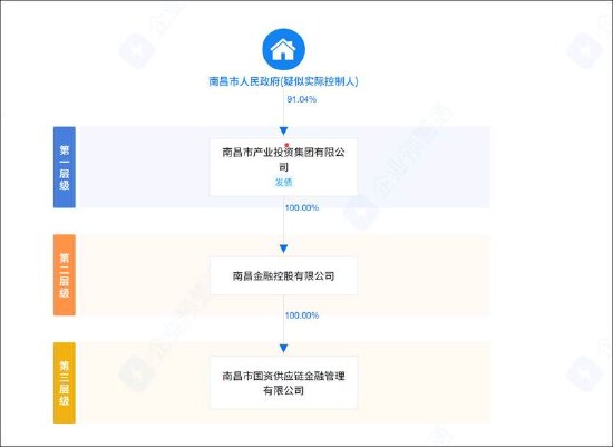  业绩暴涨还是泡沫？如何拆解沐邦高科的财务经营真相 股票财经 业绩暴涨还是泡沫？如何拆解沐邦高科的财务经营真相 股票财经