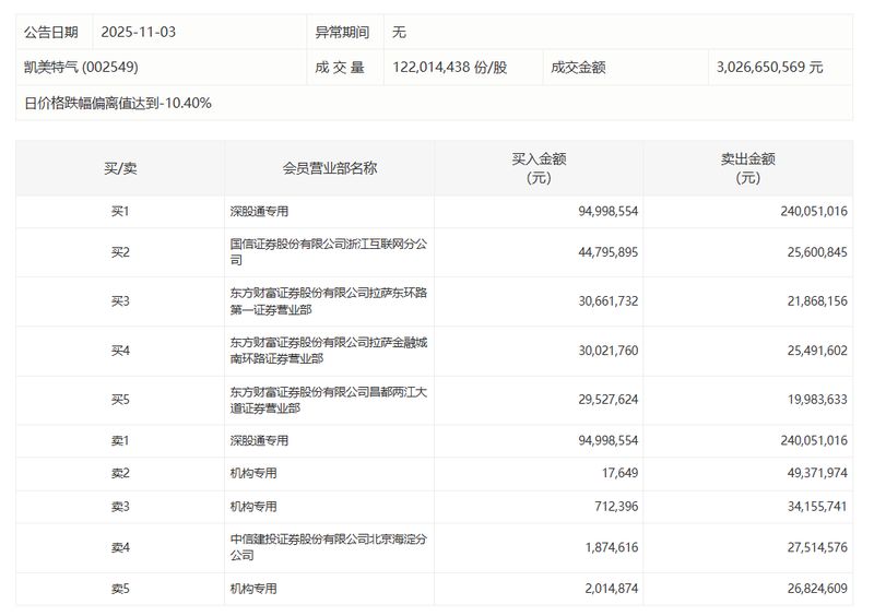  千万级订单背后的逻辑：透视电力计量设备市场增长路径 新闻 千万级订单背后的逻辑：透视电力计量设备市场增长路径 新闻