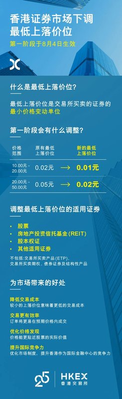  海关通关服务再升级：11条便利措施如何重塑广交会贸易效率 新闻 海关通关服务再升级：11条便利措施如何重塑广交会贸易效率 新闻 海关通关服务再升级：11条便利措施如何重塑广交会贸易效率 新闻 海关通关服务再升级：11条便利措施如何重塑广交会贸易效率 新闻