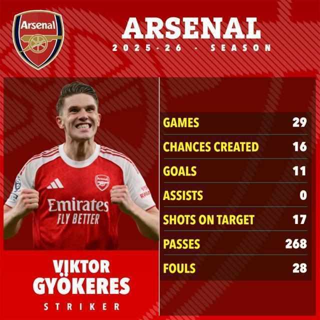  数据拆解：苏亚雷斯42场33球背后的战术革命与葡体进攻体系重构 体育新闻 数据拆解：苏亚雷斯42场33球背后的战术革命与葡体进攻体系重构 体育新闻