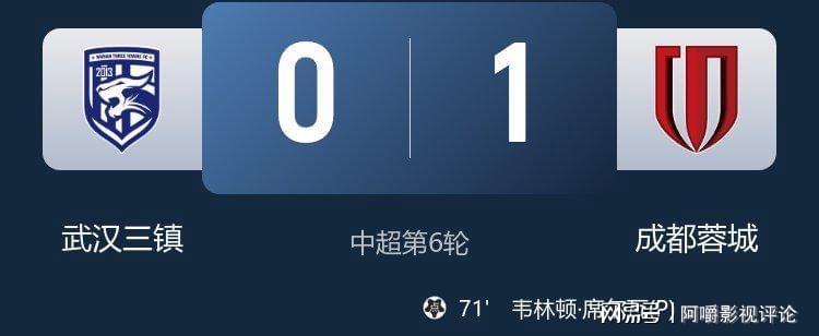  蓉城铁骑的不败密码：战术体系与球员成长的双重突破 体育新闻 蓉城铁骑的不败密码：战术体系与球员成长的双重突破 体育新闻