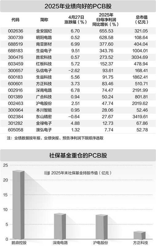  从实验室到产业化：2025年固态电池融资图谱背后的技术路线博弈 汽车科技 从实验室到产业化：2025年固态电池融资图谱背后的技术路线博弈 汽车科技