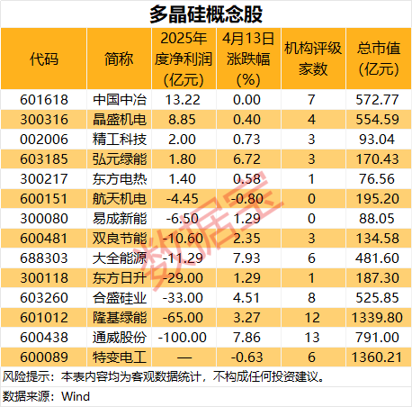  从实验室到产业化：2025年固态电池融资图谱背后的技术路线博弈 汽车科技 从实验室到产业化：2025年固态电池融资图谱背后的技术路线博弈 汽车科技
