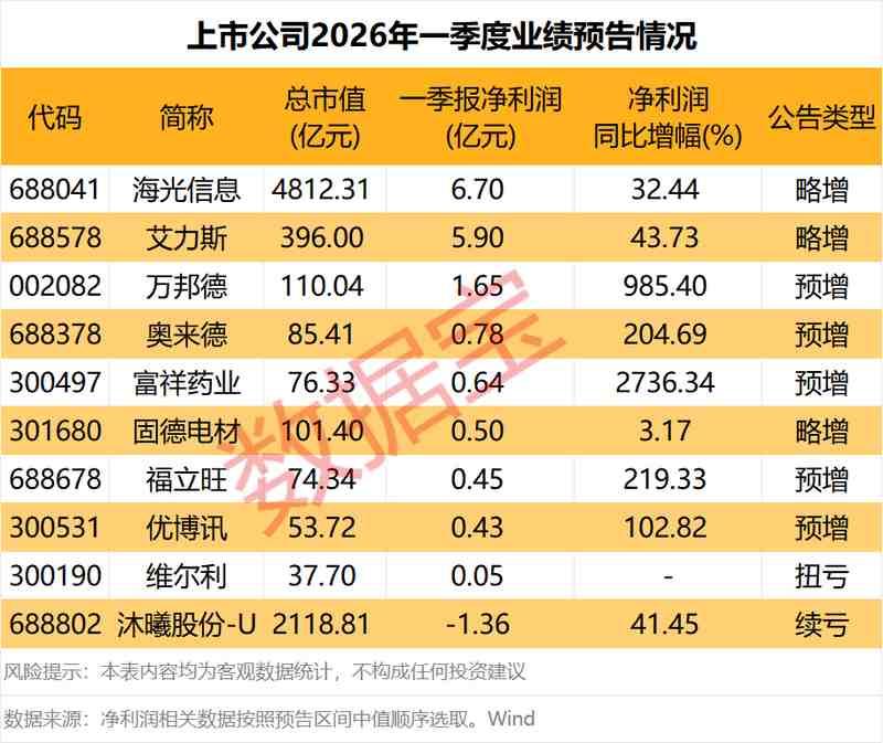  净利润118%增长背后的深层逻辑：科沃斯如何用全链路运营重塑智能清洁行业格局 股票财经