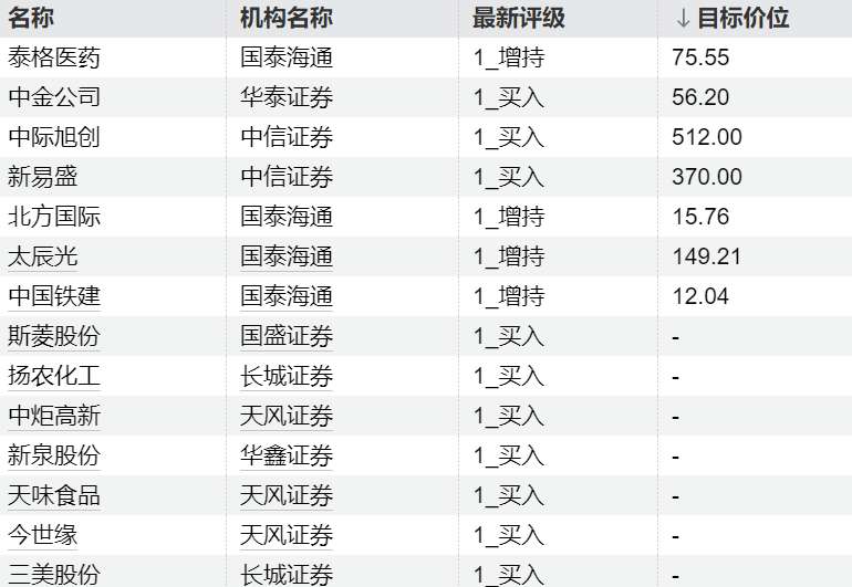  技术指标深度解读：美股期货上涨背后的市场逻辑与投资信号 股票财经 技术指标深度解读：美股期货上涨背后的市场逻辑与投资信号 股票财经
