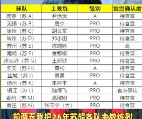  三套房换儿子抚养权：一个父亲的12年自我修复 情感心理 三套房换儿子抚养权：一个父亲的12年自我修复 情感心理