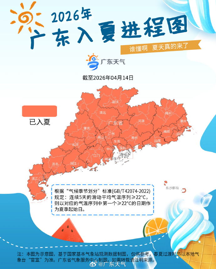 刚宣布入夏就要迎暴雨？广东人这个春天的酸甜苦辣